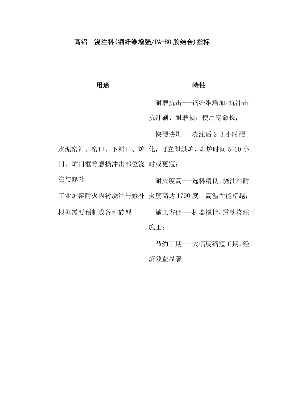 浇注料指标_第1页