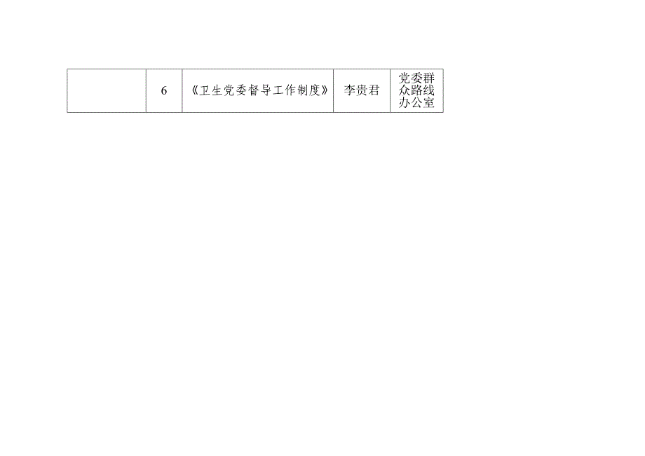 卫生党委党的群众路线教育实践活动制度建设计划任务表_第2页