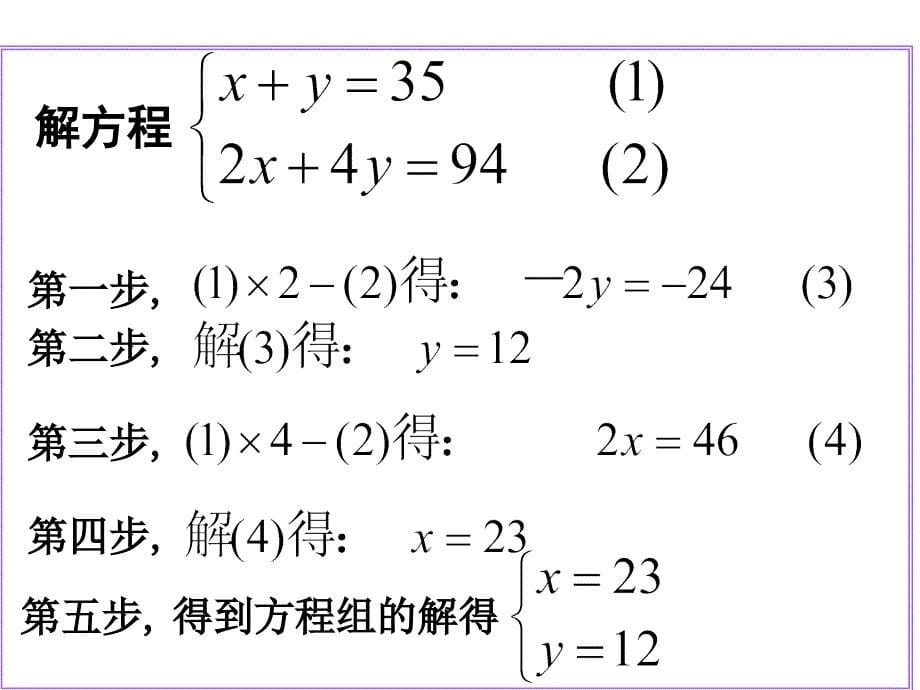 高一数学算法的概念(ppt课件)_第5页