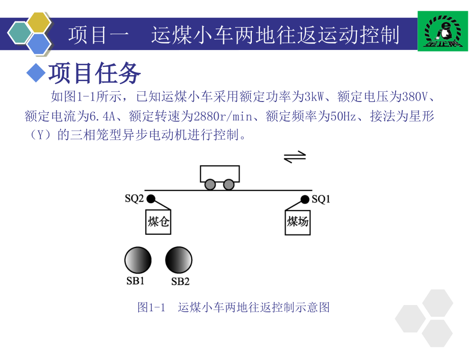 项目一运煤小车两地往返运动控制_第3页