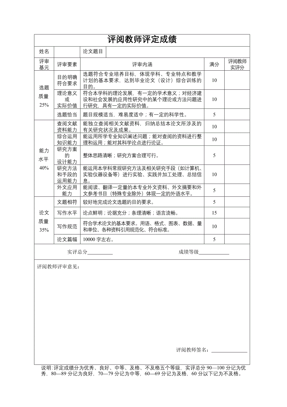 毕业论文评审表及答辩记录表_第3页