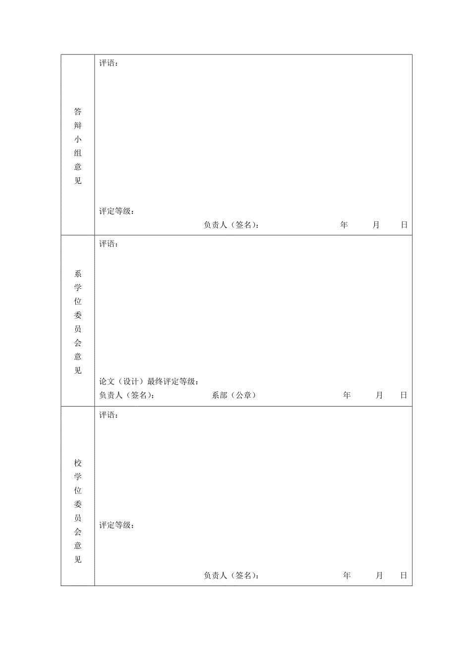 毕业论文评审表及答辩记录表_第5页