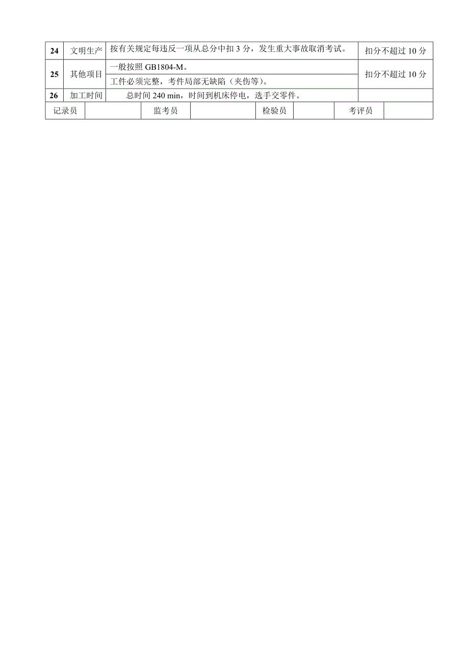 职业技能竞赛数控车工、数控铣工、加工中心实操训练试题-3_第3页