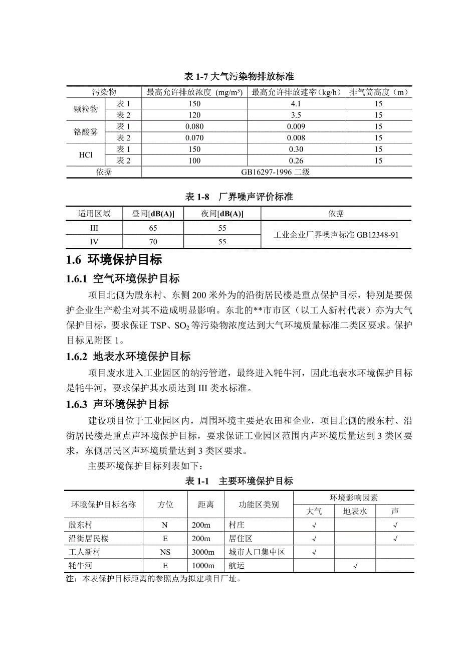 某机械加工有限公司搬迁技改项目环境影响报告书_第5页