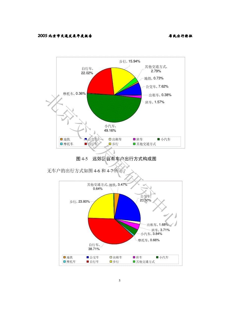 2005年北京居民出行特征_第5页