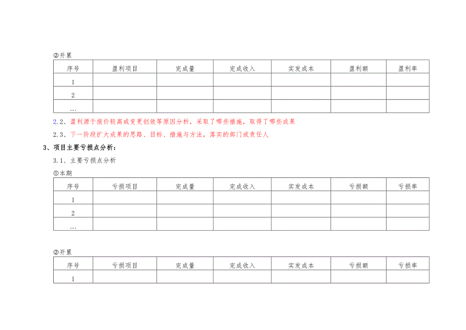 成本分析报告格式文本_第2页