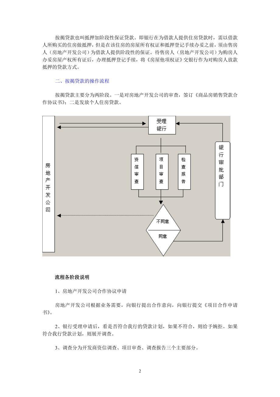 房产交易及按揭贷款业务流程_第2页