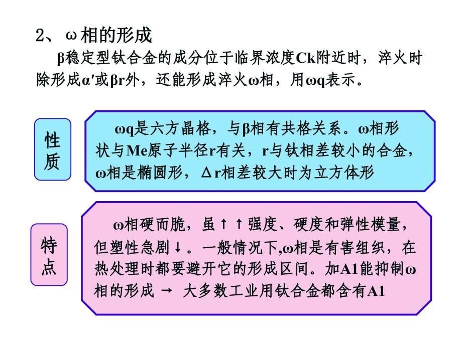 Ti-Al相图(工程材料科学与设计)_第5页