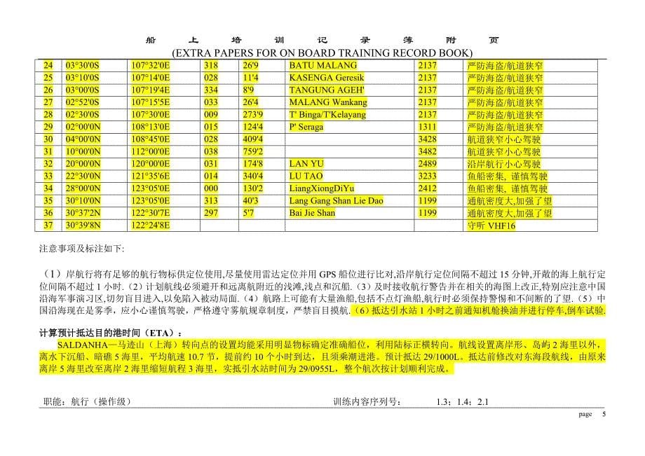 三副实习报告,交海事局 (YELLOW)_第5页