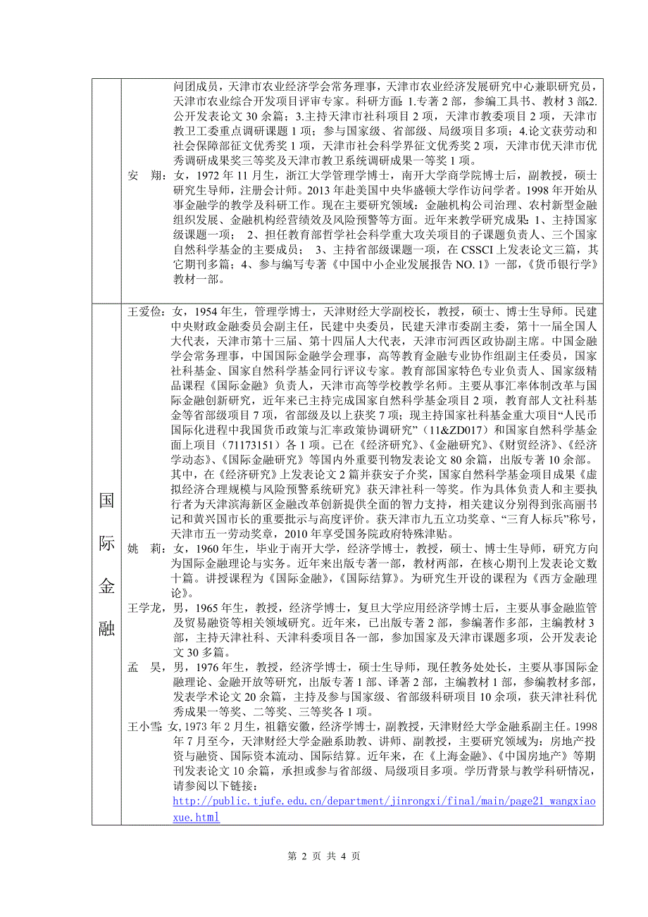 天津财经大学经济学院金融系硕导简介2014_第2页