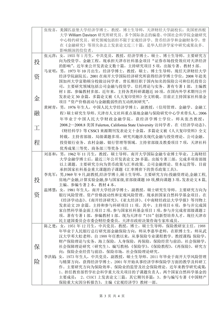 天津财经大学经济学院金融系硕导简介2014_第3页