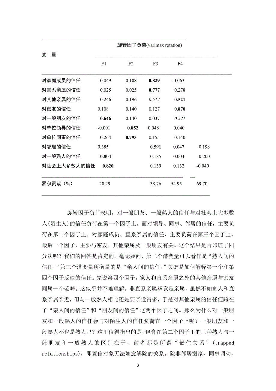 信任的基础一种政治社会学解释-王绍_第3页