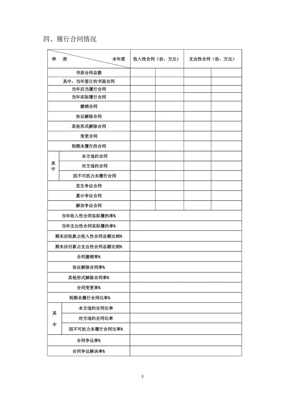 6守合同重信用企业工作报告书_第5页