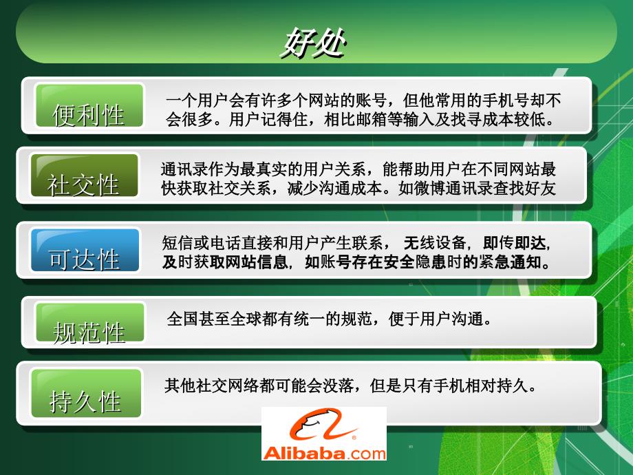 互联网网站用手机号码作为登录账号的相关分析-浙江理工大学-洪炜-15067159971-zjhongwei@163.com_第4页