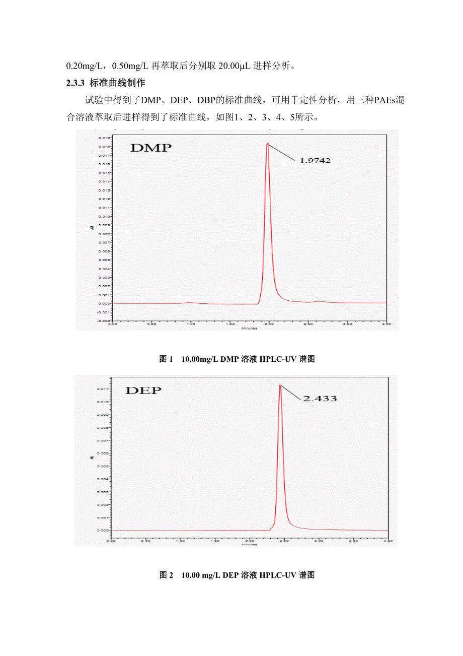 (毕业论文)室温离子液体分散液液微萃PAEs研究_第4页