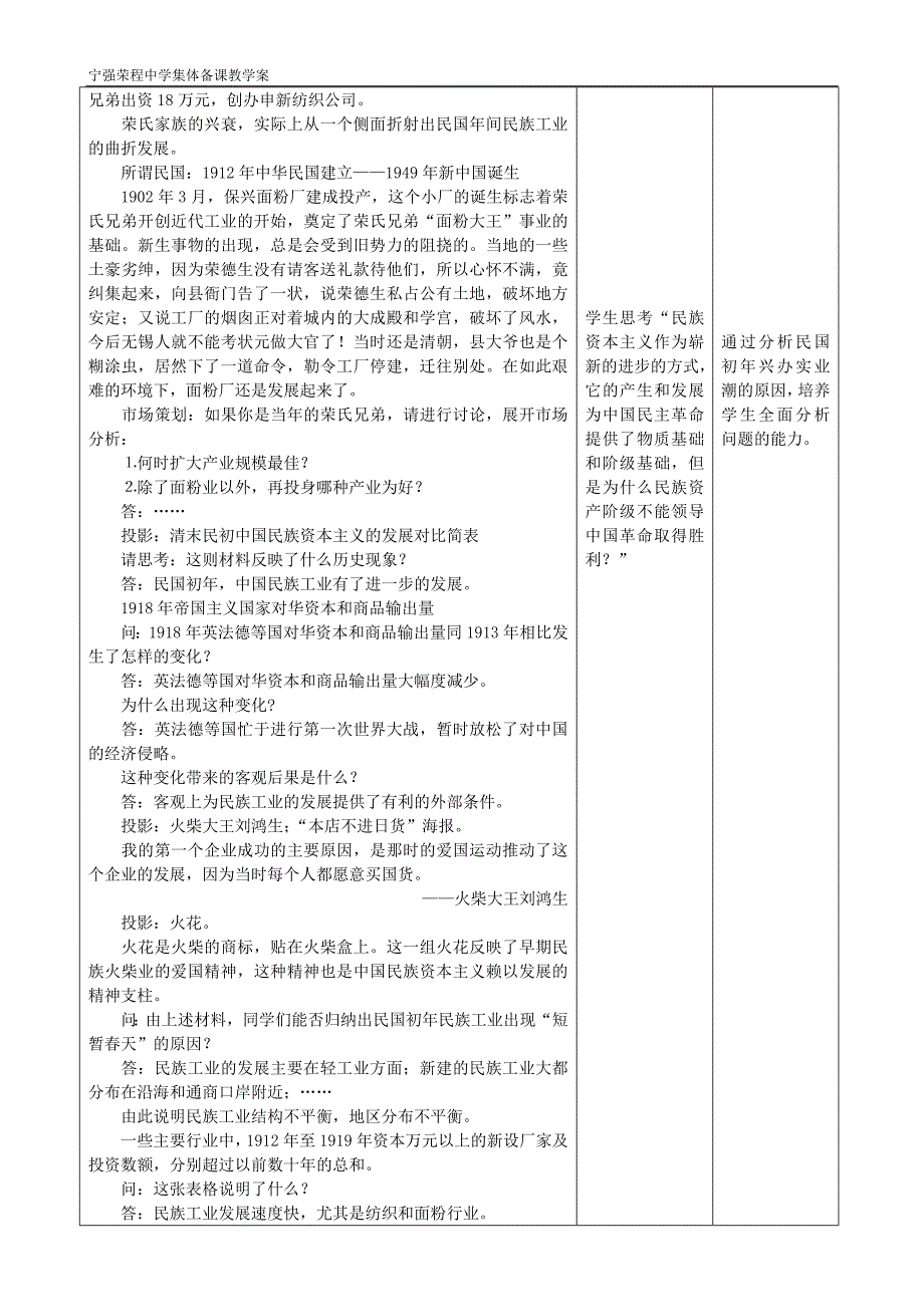 高中历史必修二专题二第二节民国时期民族工业的曲折发展人民版_第2页