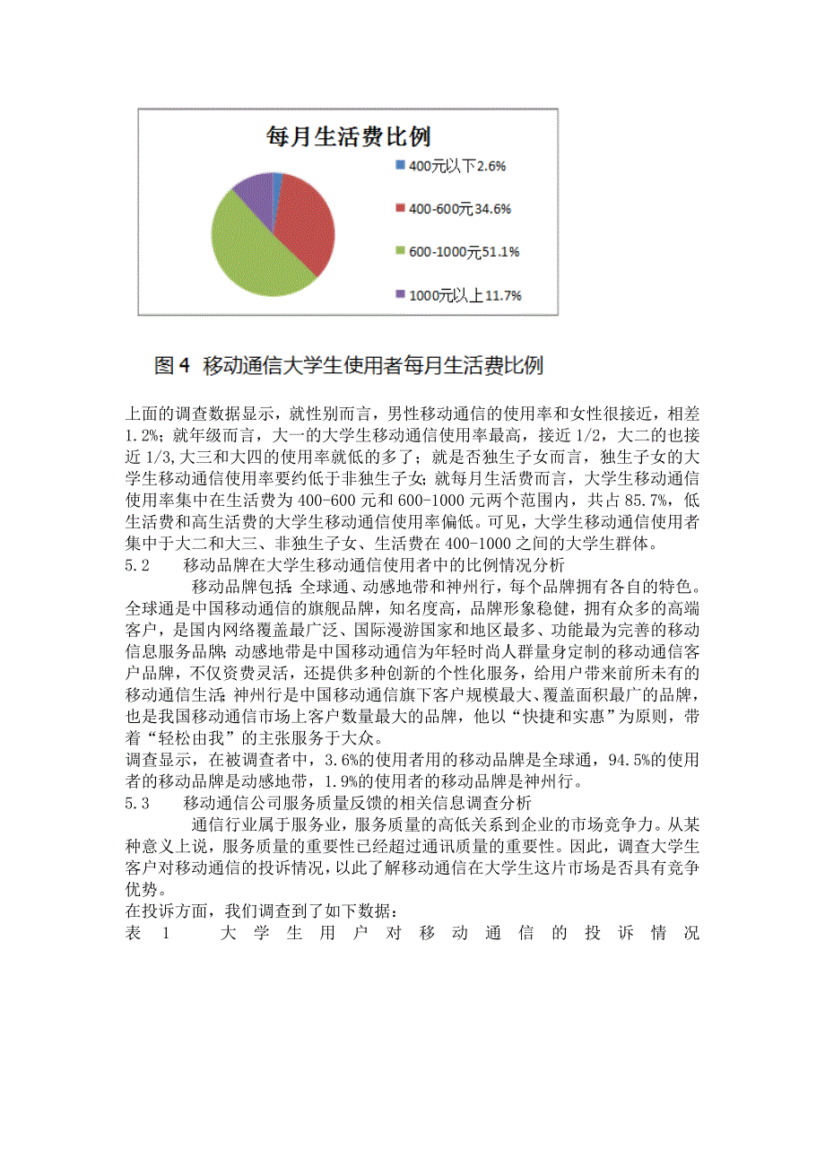 现今大学生使用移动通信的情况调查报告_第3页