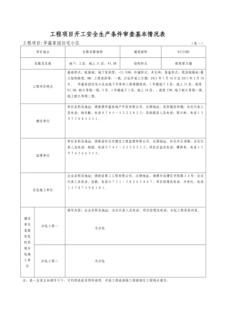 湖南省建设工程项目开工安全生产条件审查申请报告 2_第3页