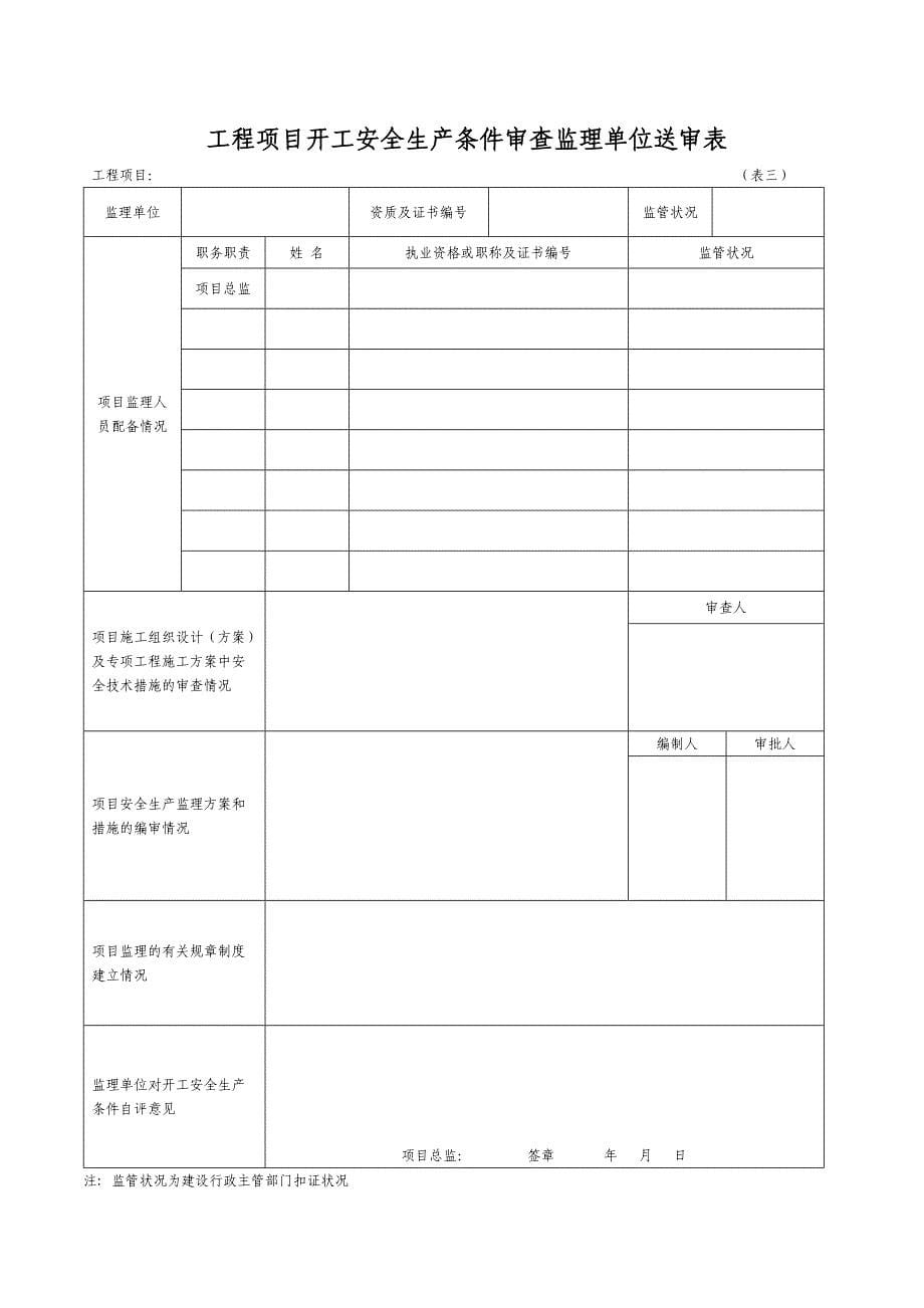 湖南省建设工程项目开工安全生产条件审查申请报告 2_第5页