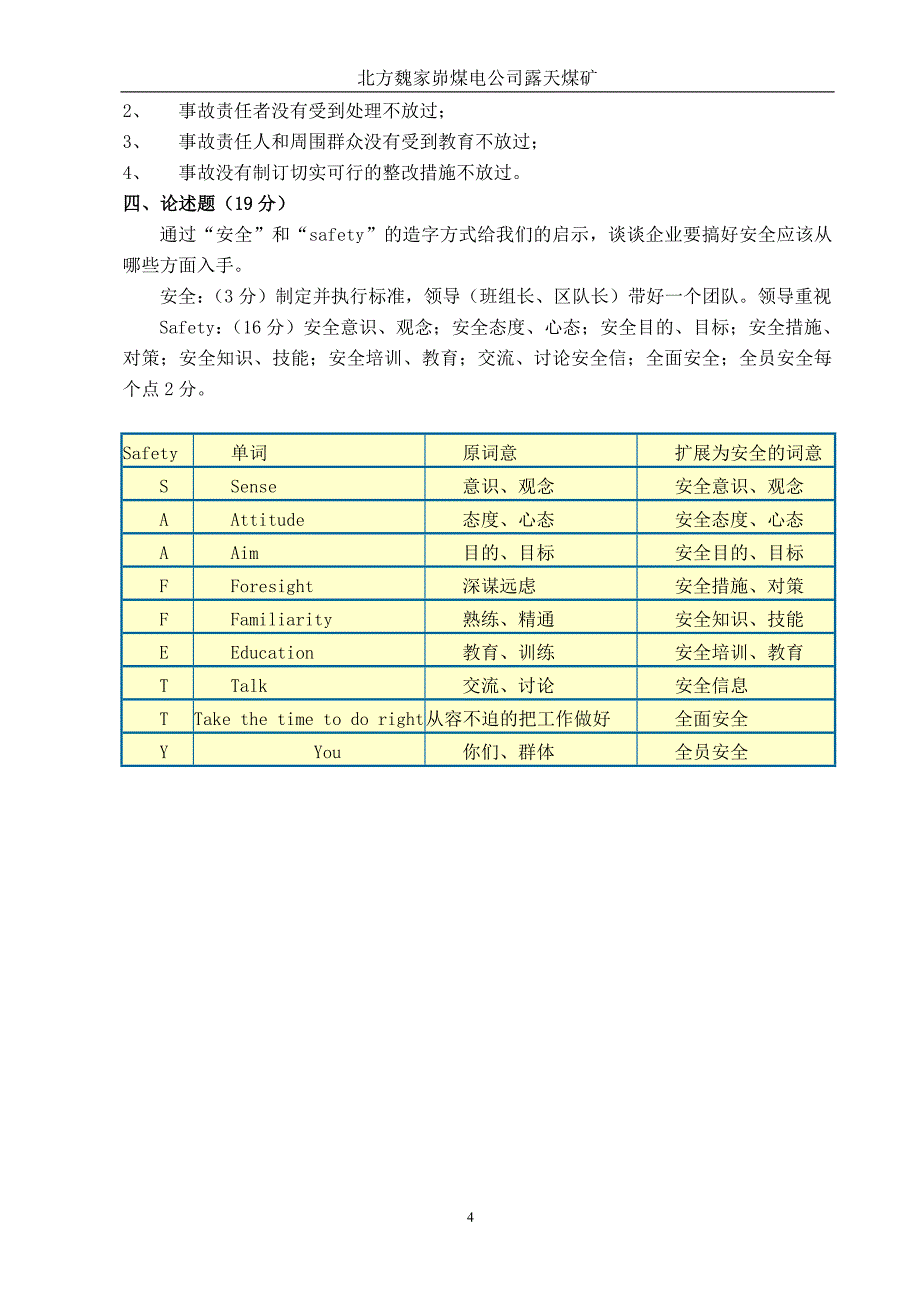 安全培训考试试题(带答案)_第4页