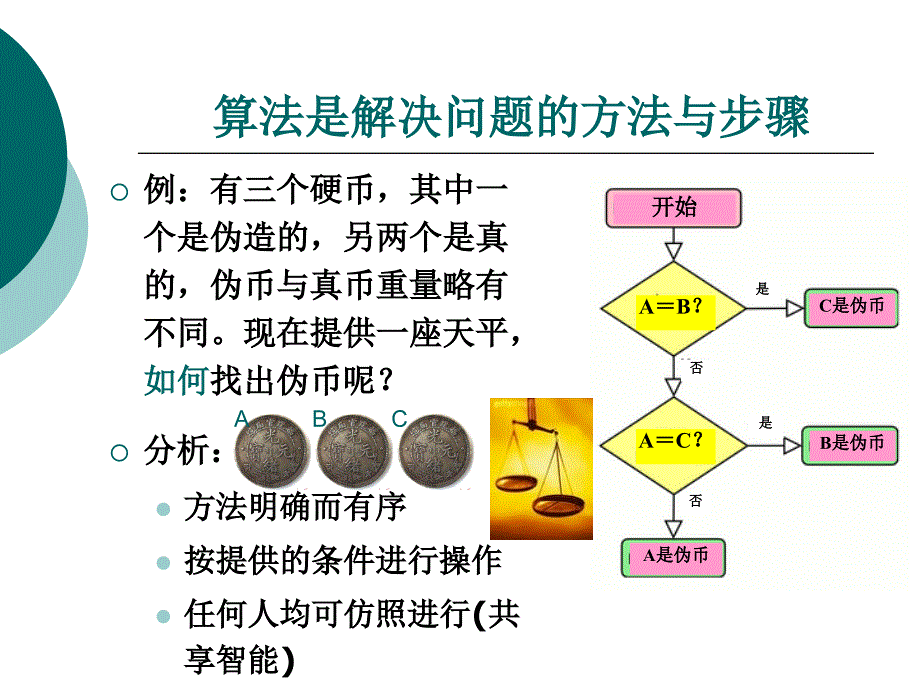 了解算法与程序设计语言_第4页