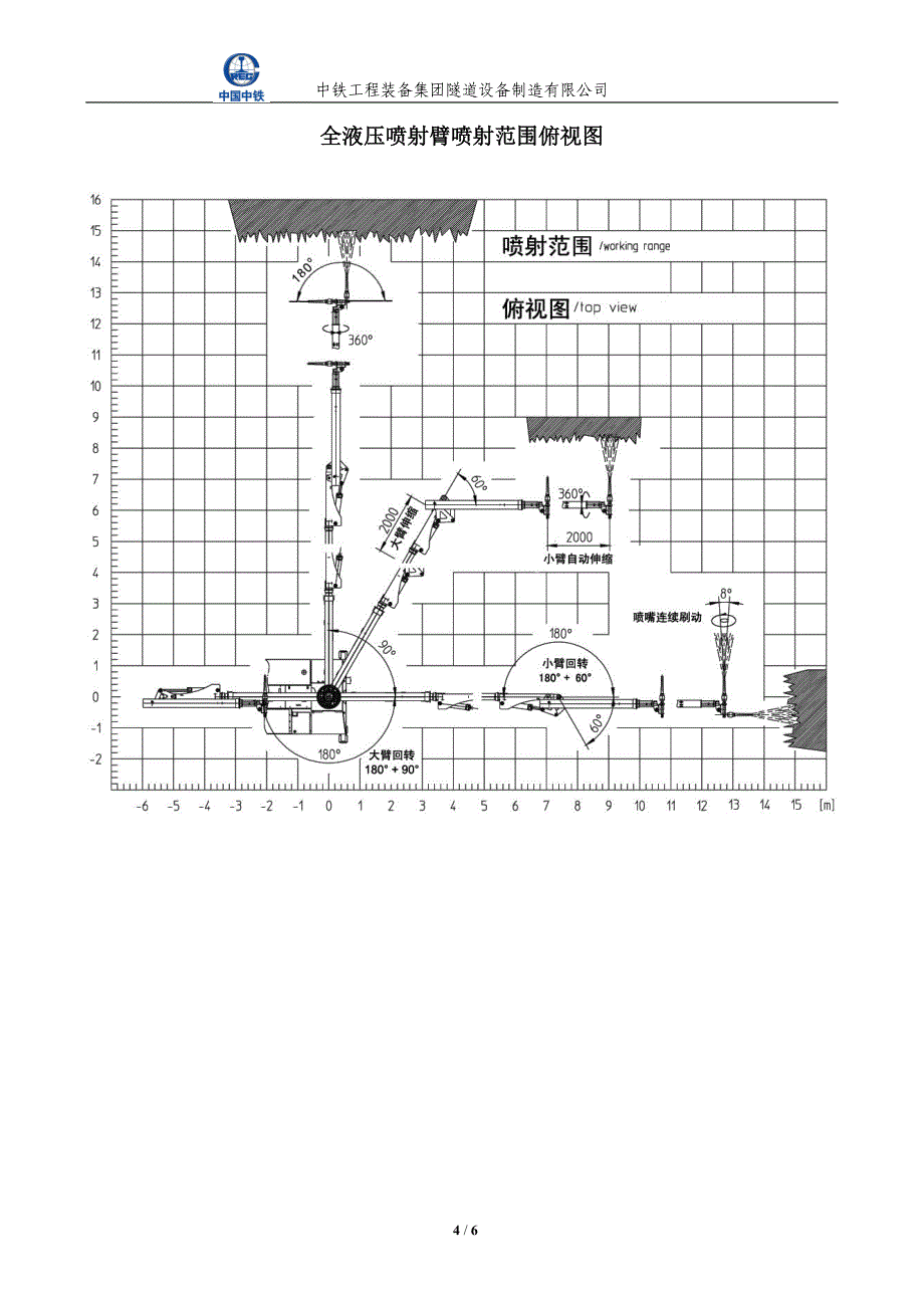 中铁装备混凝土喷浆机械手技术规格书_第4页