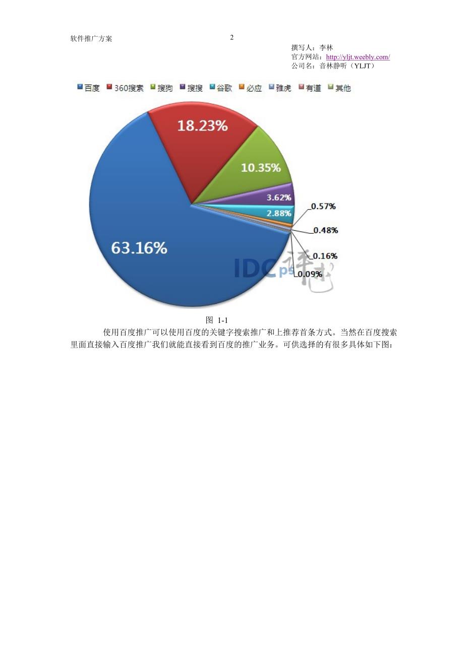 手机应用软件推广方案_第3页