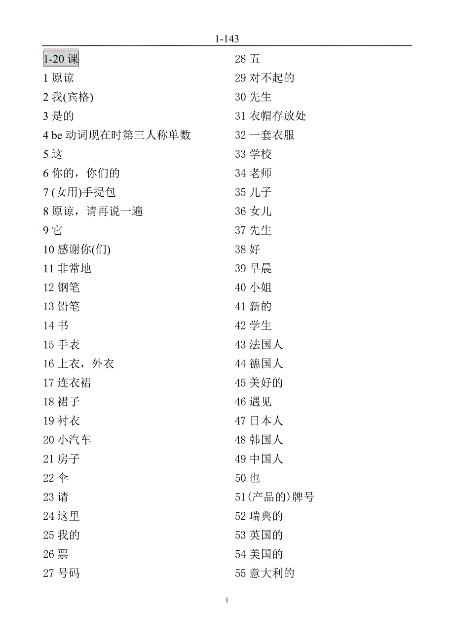 新概念英语第1册单词表(汉语填英语练习)_第1页