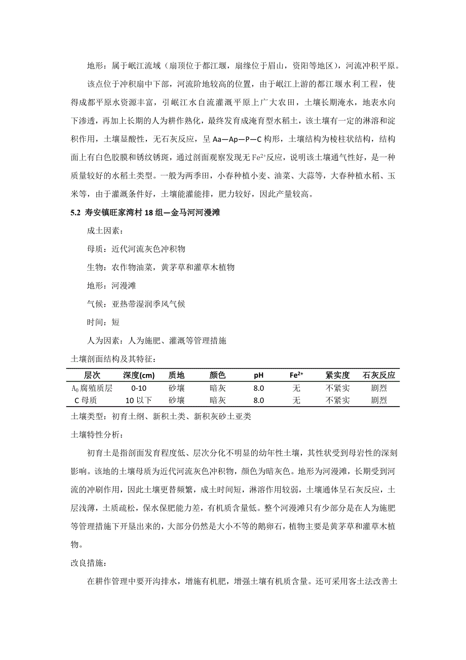 四川农业大学土壤调查与制图实习报告_第4页