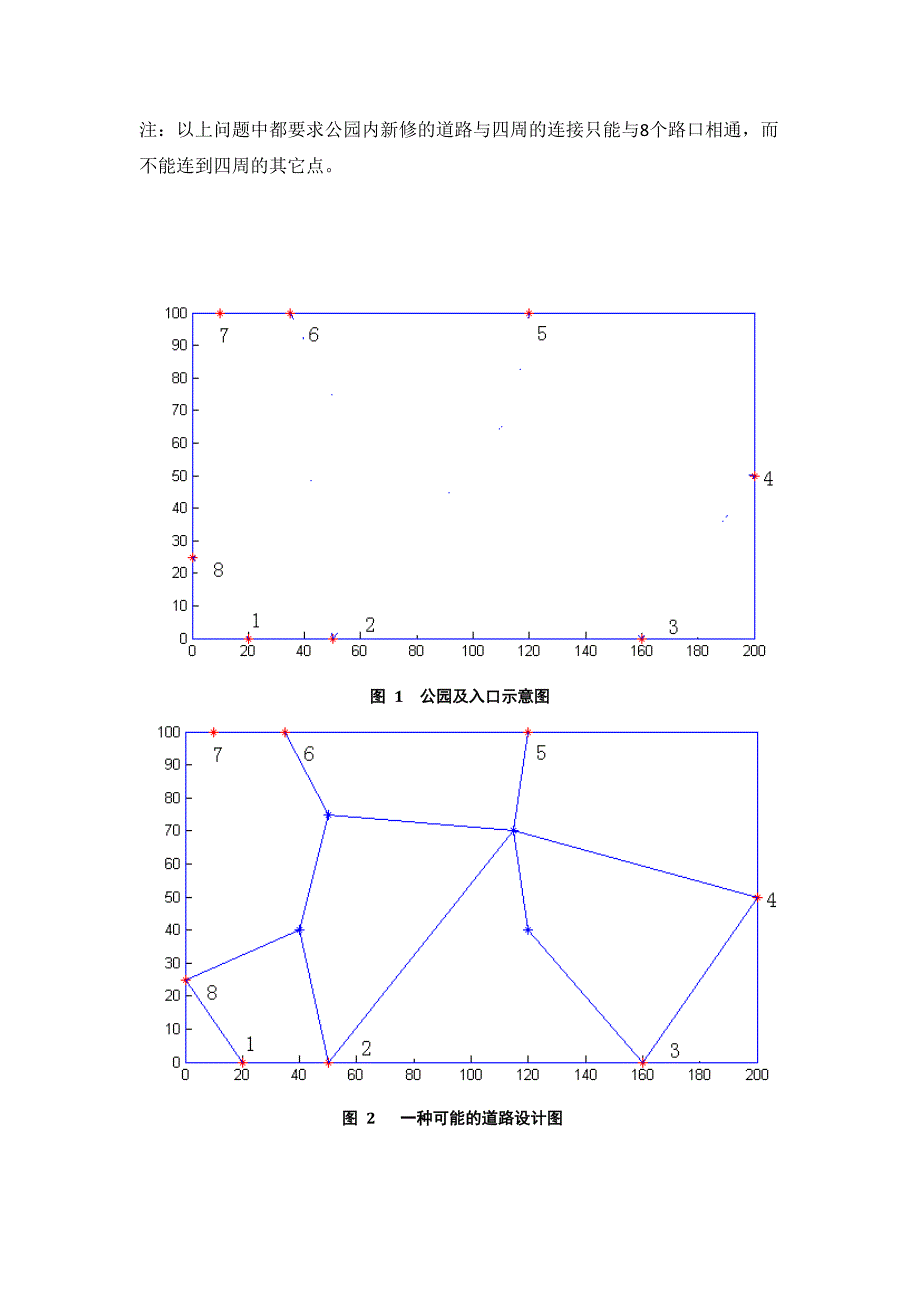 公园道路设计问题_-_副本_第3页