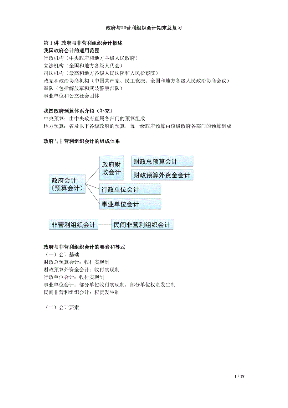 政府与非营利组织会计期末总复习_第1页