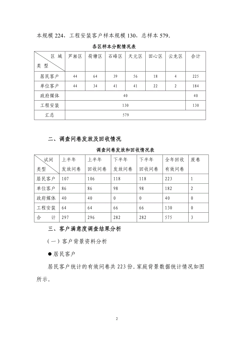 客户满意度测评报告_第2页