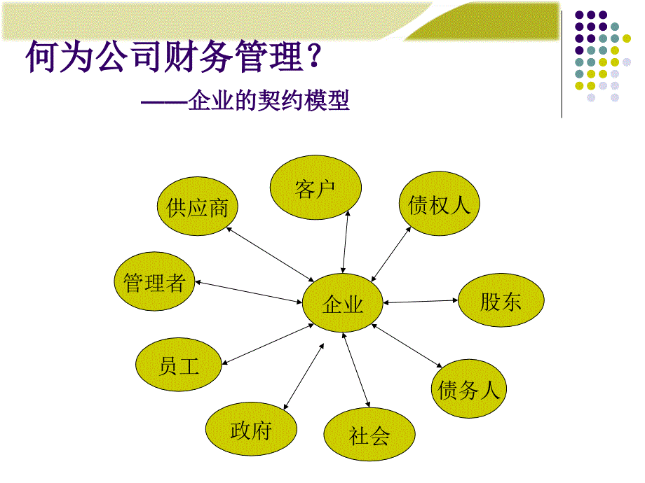 第1章总论(修订）_第4页