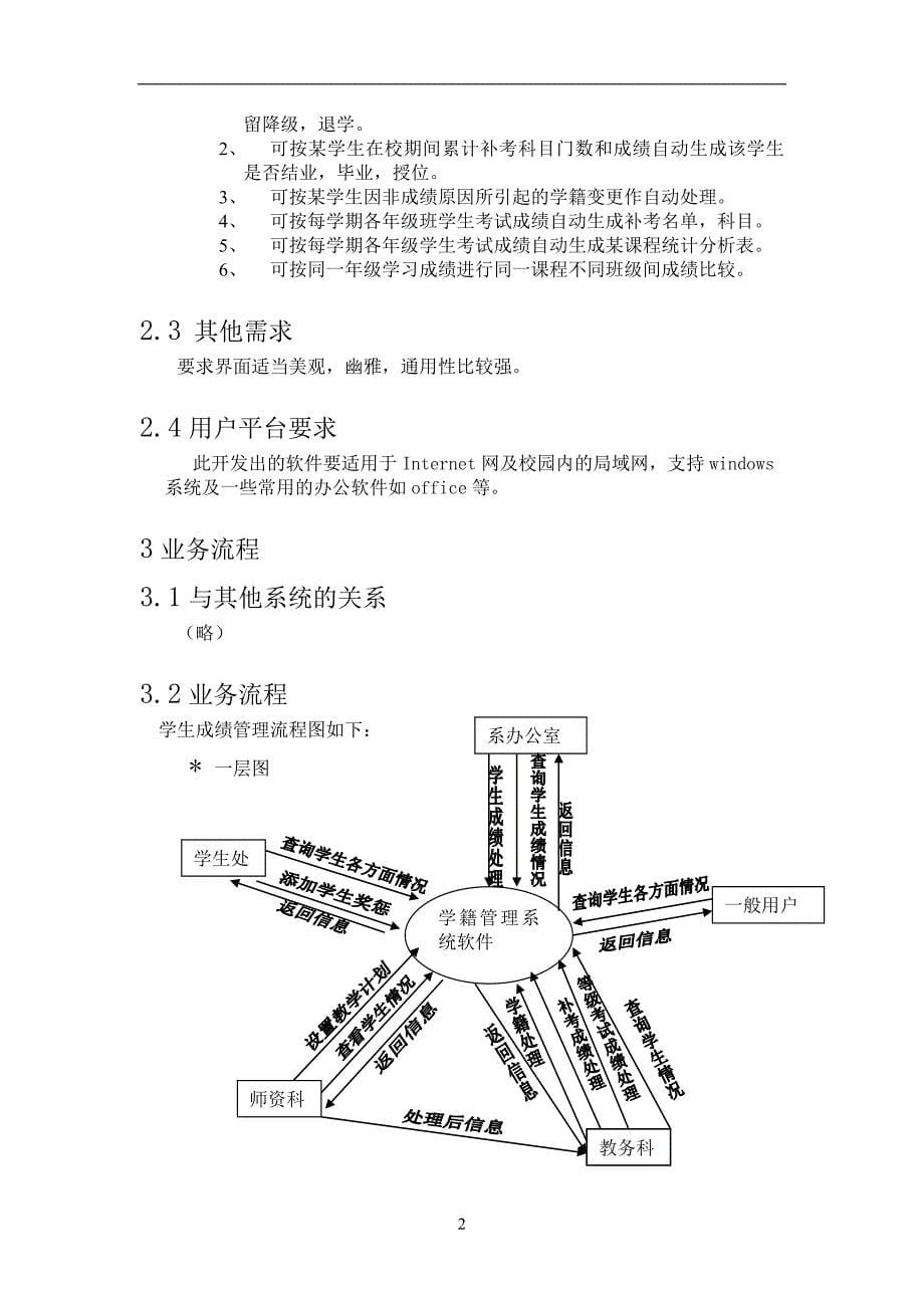 学生管理系统需求分析报告_第5页