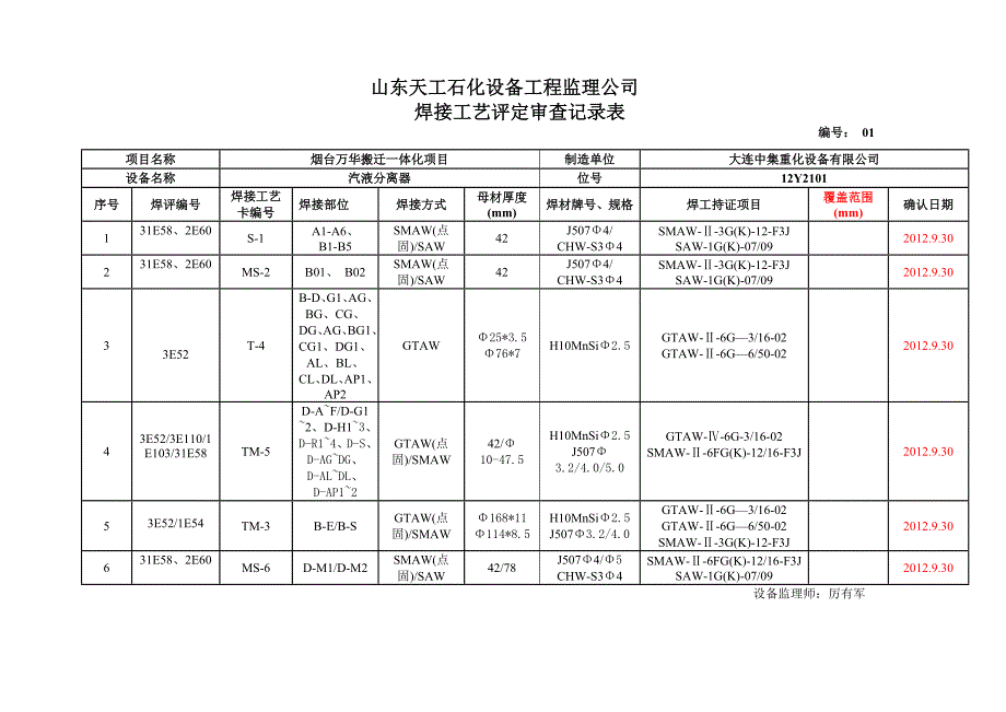 气液分离器12Y2101监理总结质量记录表_第3页