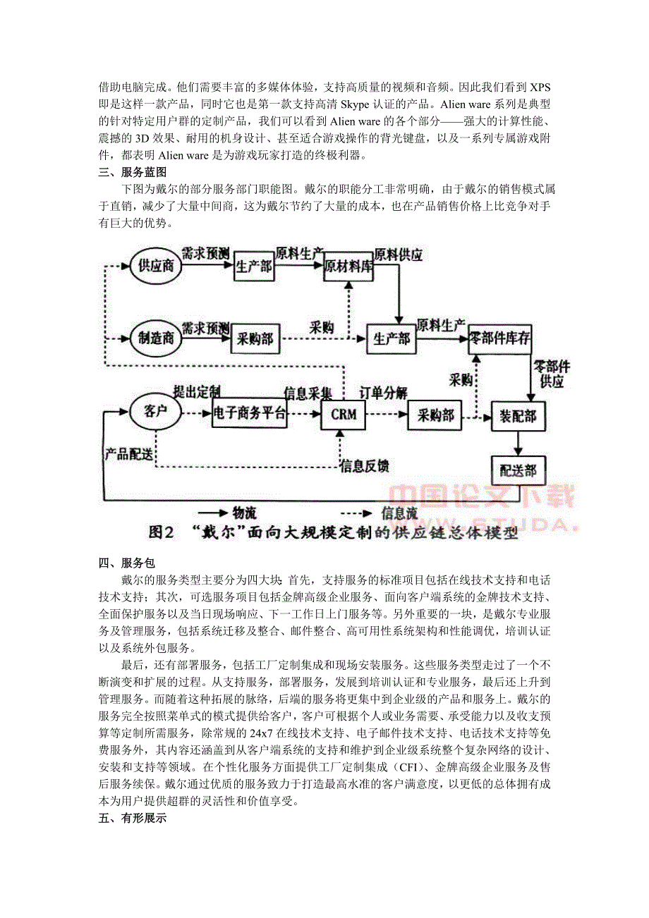 戴尔的运营模式分析报告_第3页