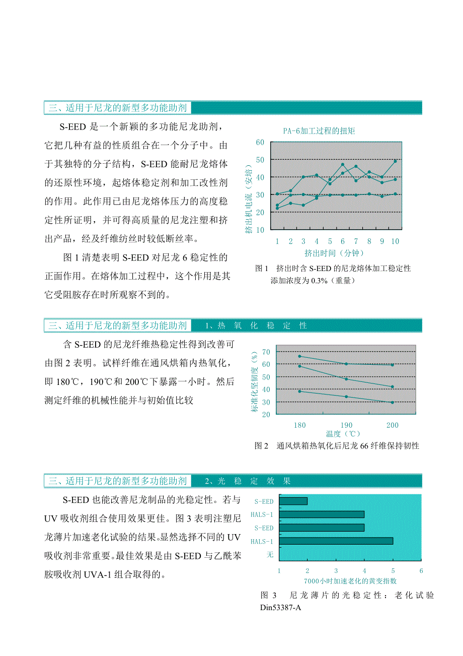 适合于尼龙的多功能稳定剂_第2页