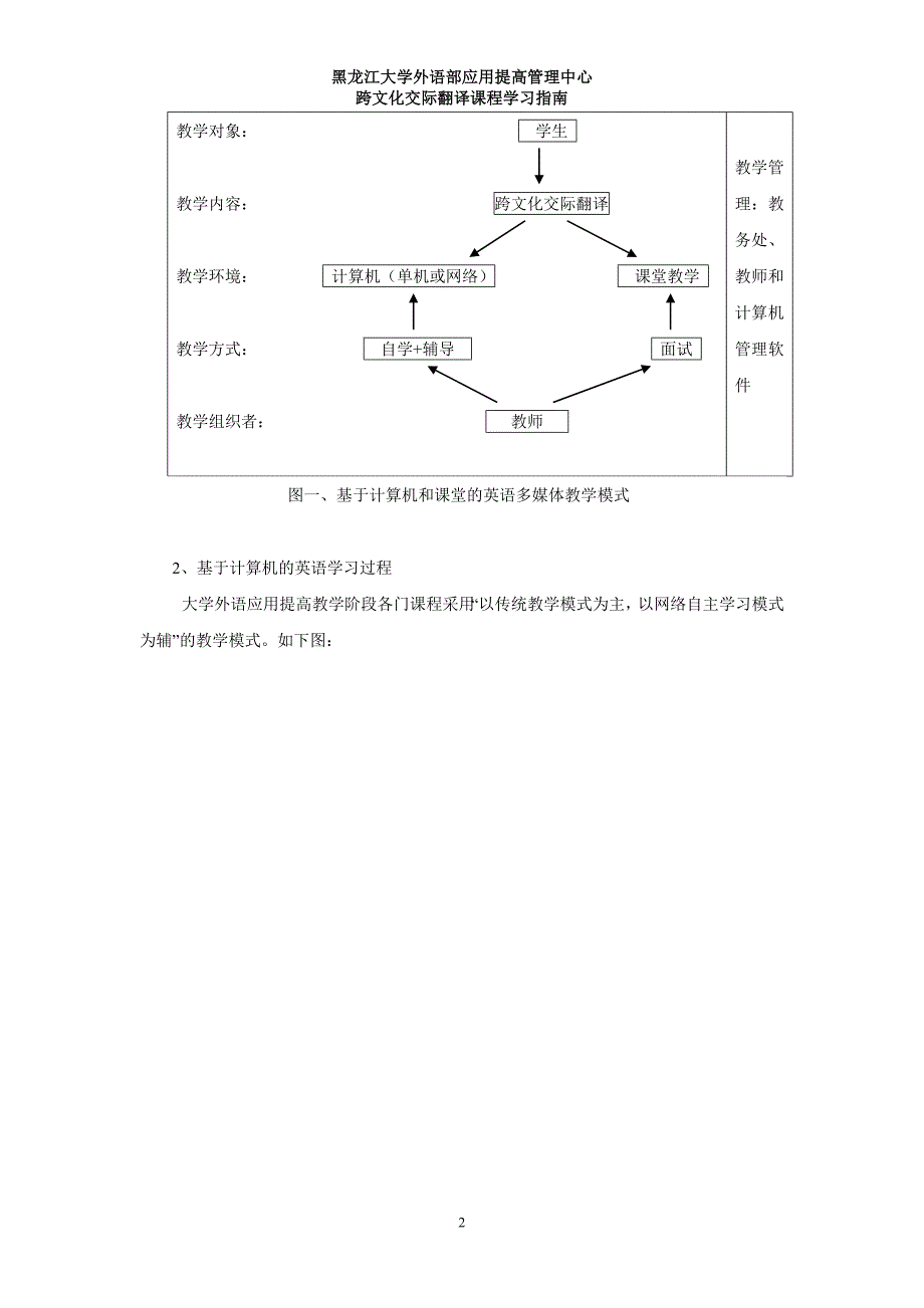 跨文化交际翻译课程 - 学习指南_第2页