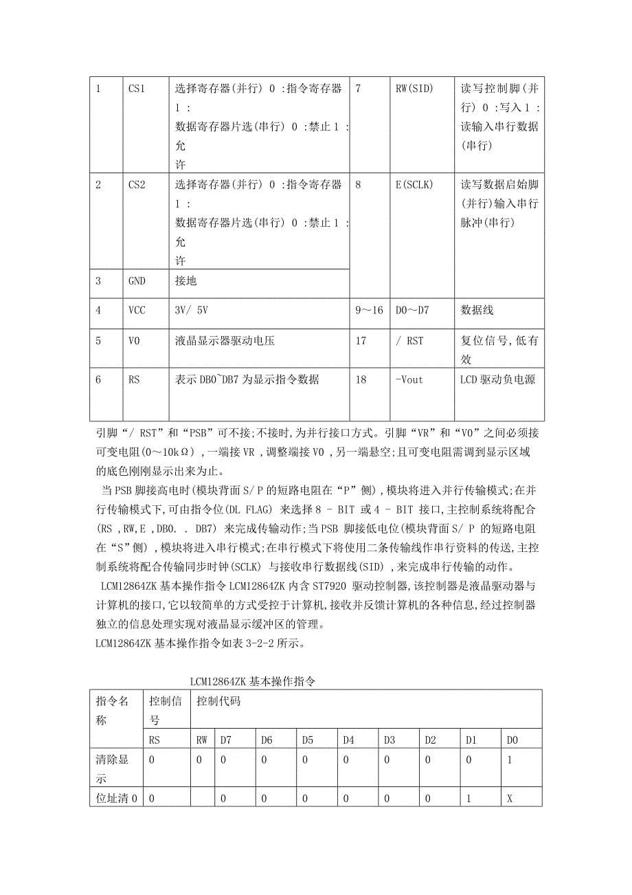 12864LCD液晶显示设计报告_第5页