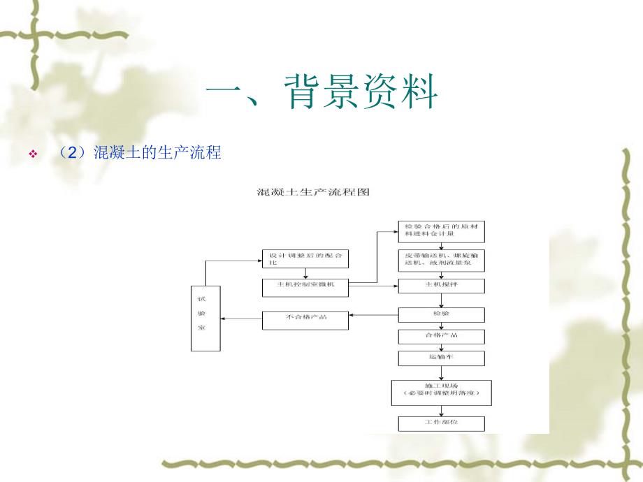 某混凝土生产企业财务分析报告_第4页