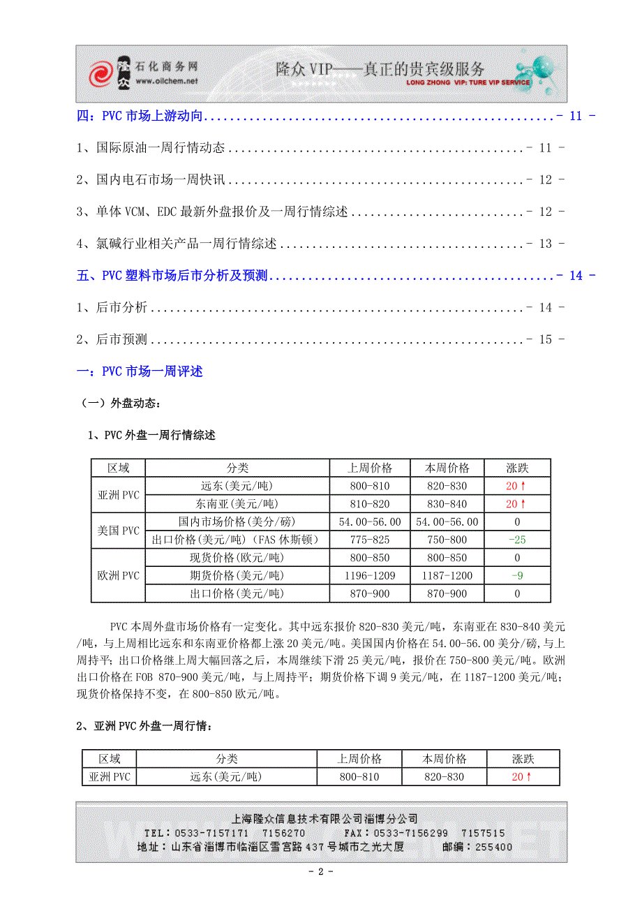 本网所属系列行情周报仅供会员内部交流_第2页