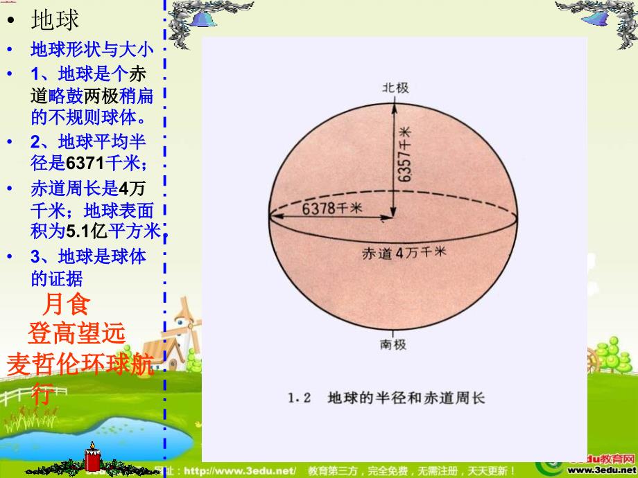 七年级地理上册1-3章知识点_第4页