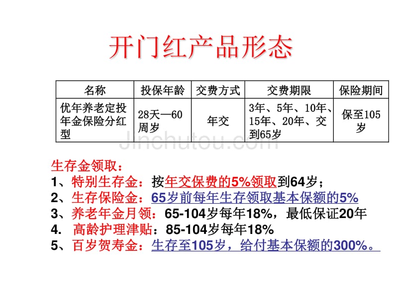 优年养老产酒会例子_第2页