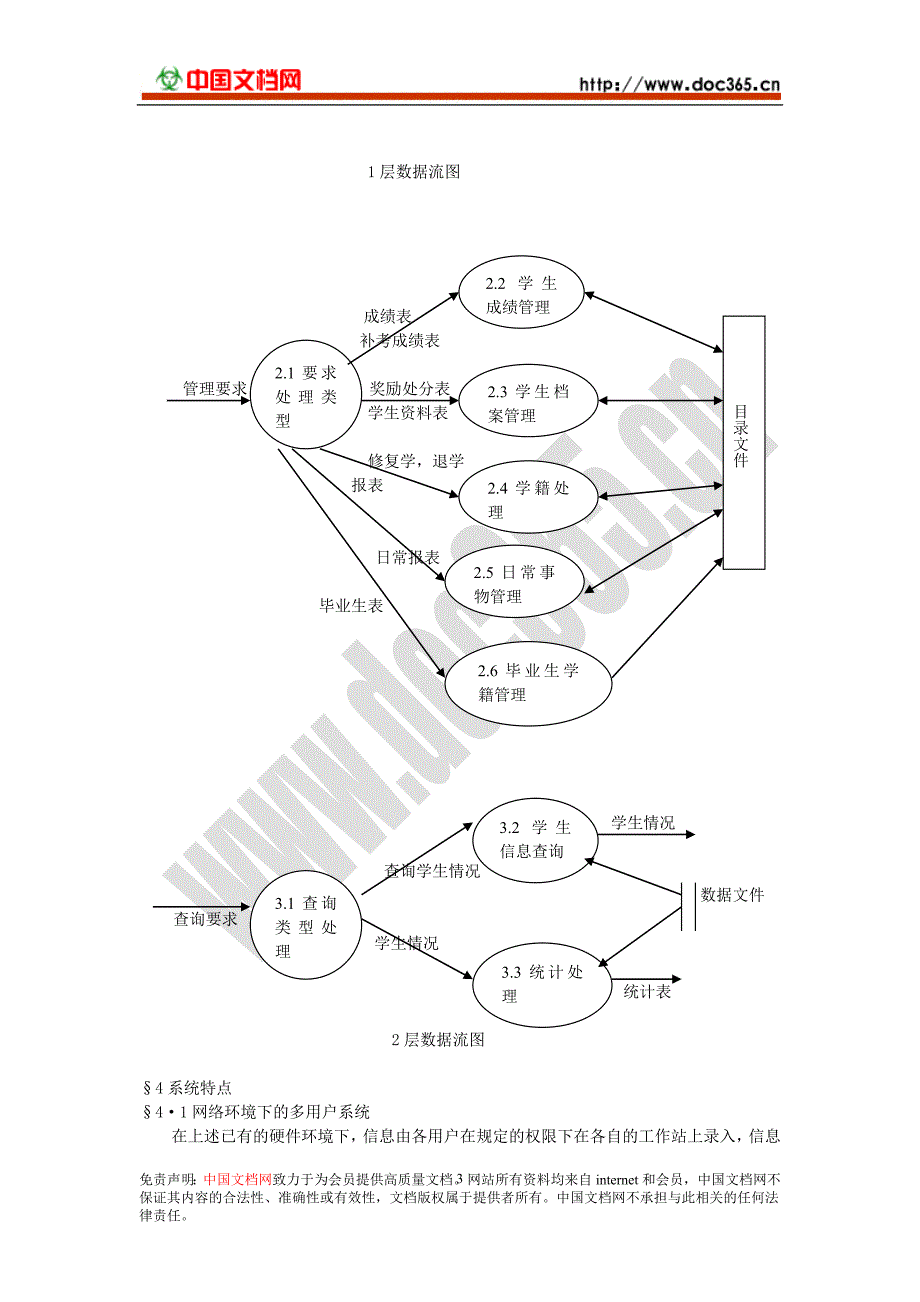 学籍管理信息系统系统需求分析报告2_第3页