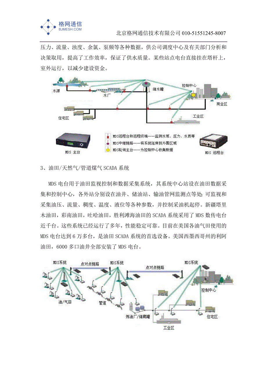 【2017年整理】美国MDS公司SD数传电台系列产品应用方案_第3页