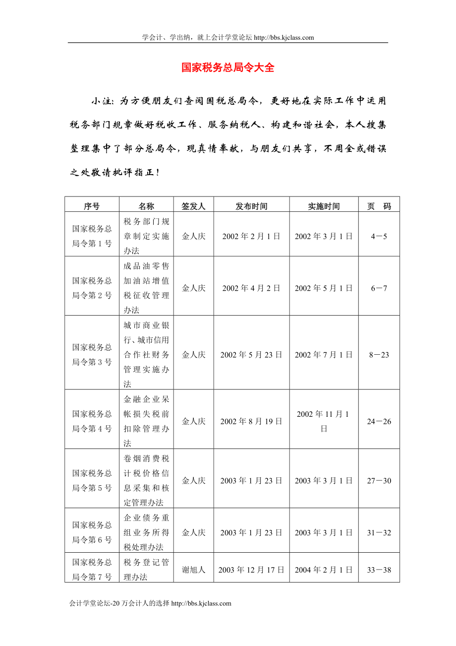 国家税务总局令集_第1页