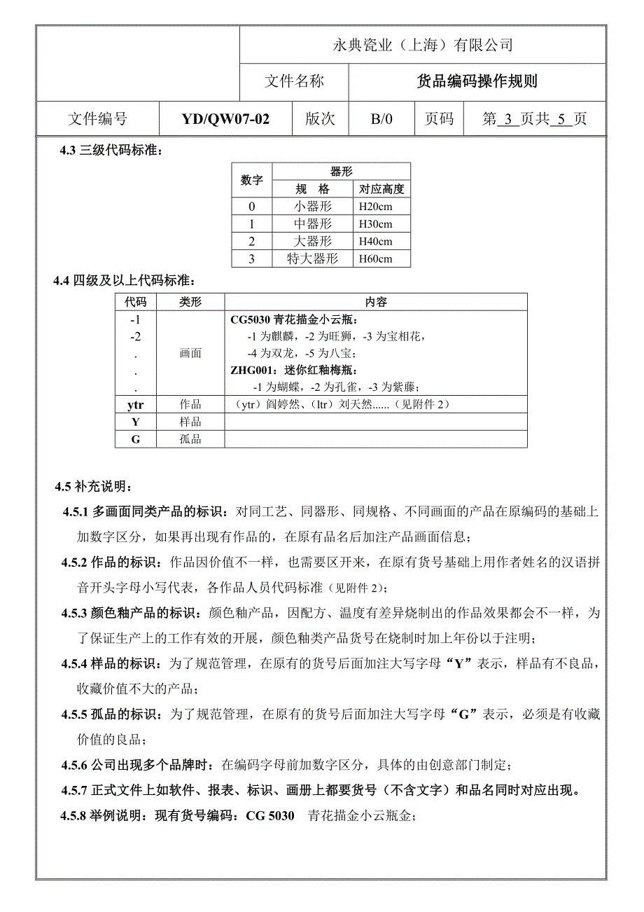 工艺陶瓷货品编码操作规范_第2页