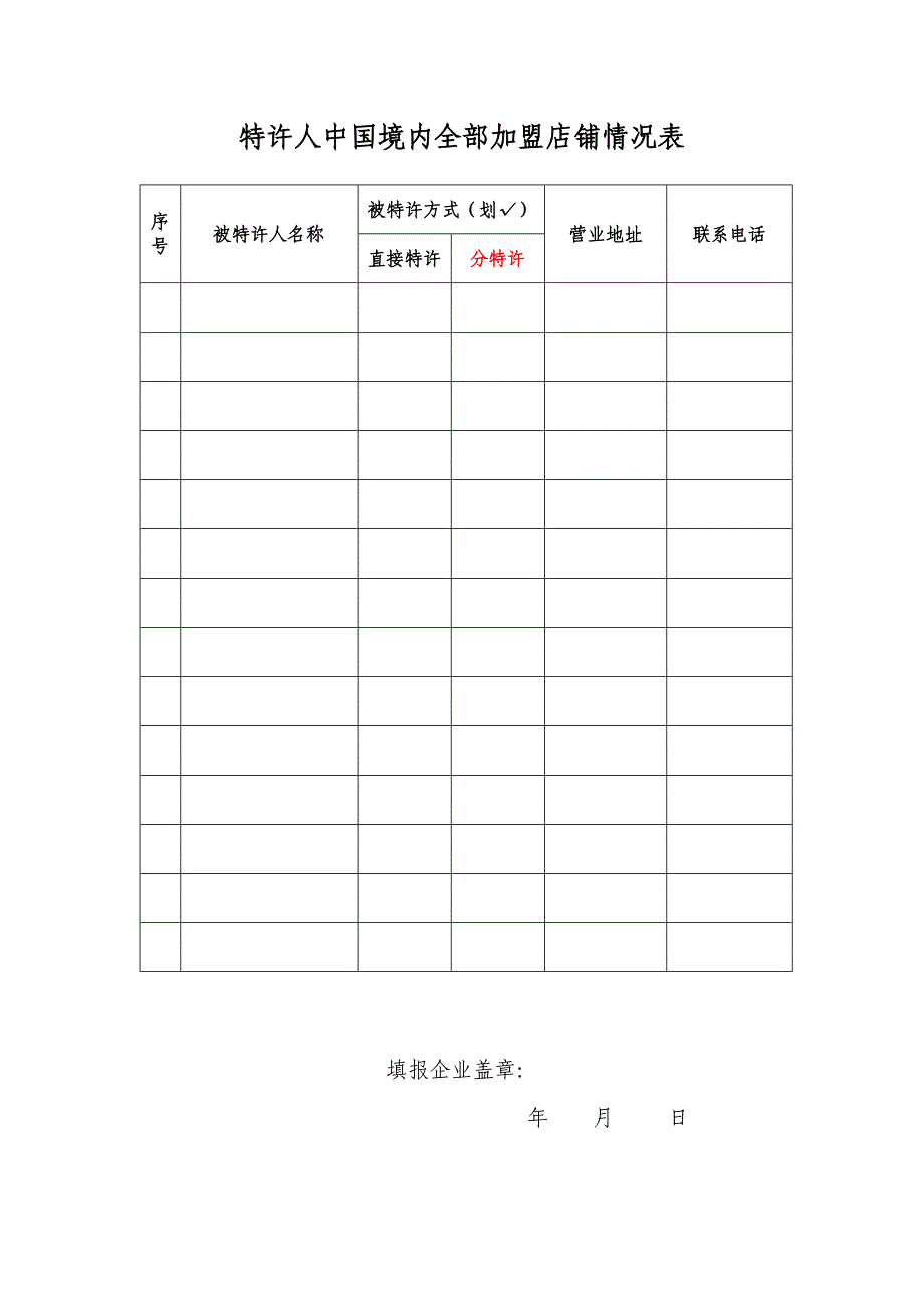 商业特许经营基本情况表_第3页