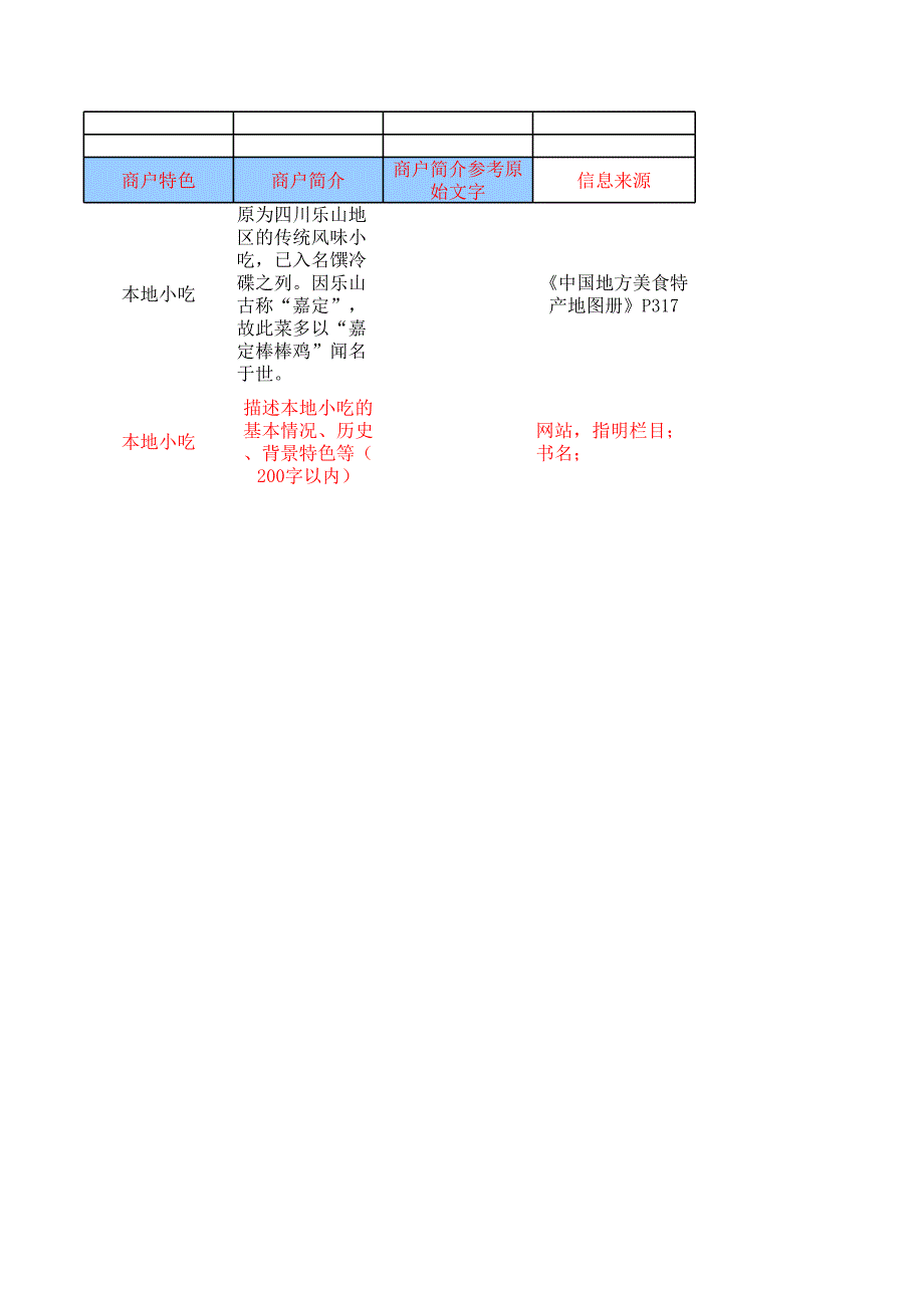 旅游信息采集模板_第3页