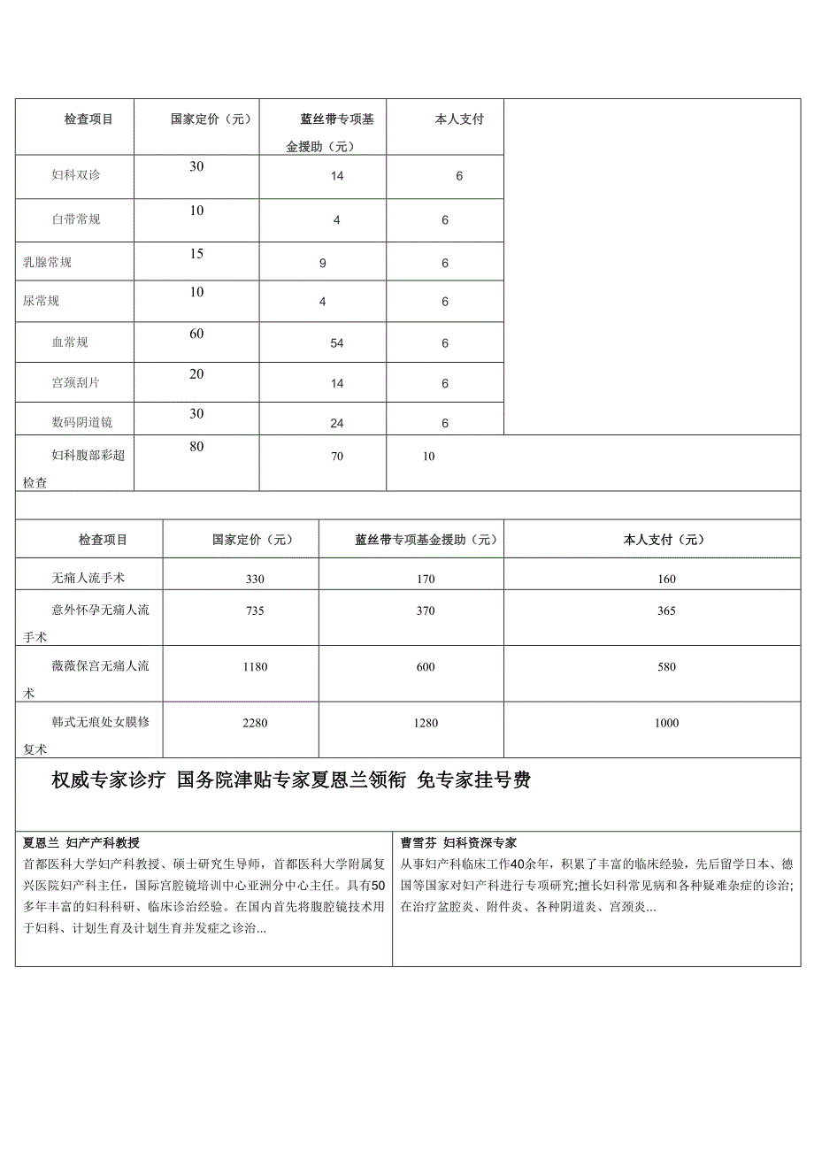 关爱劳动关爱女性健康专项援助活动-南京港龙医院_第2页